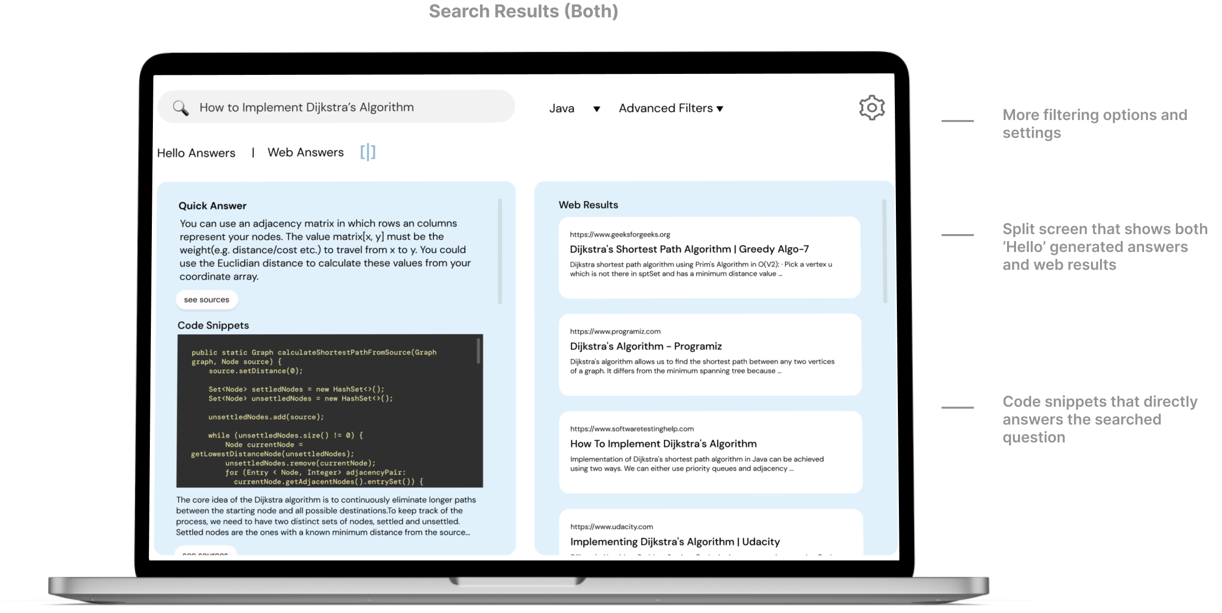 Wireframes Presentation